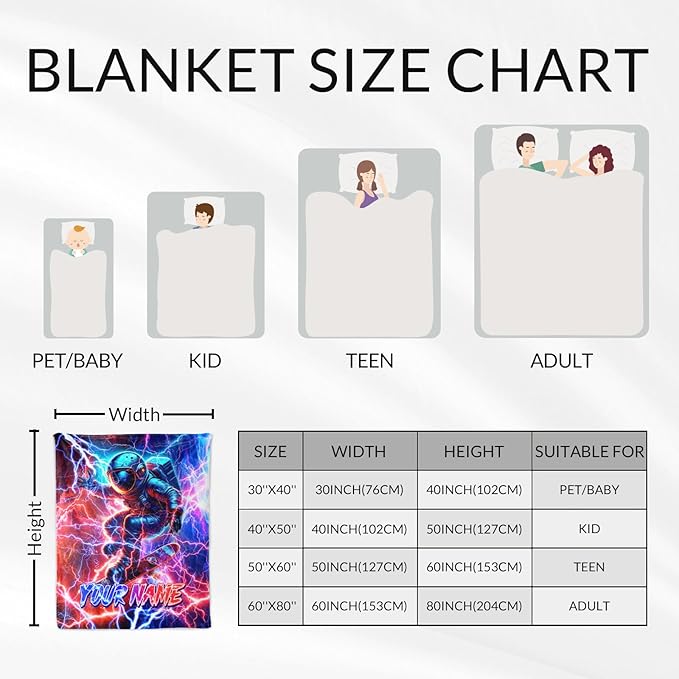 Personalized Boys Throw Blanket Gifts Planet Blankets for Kids 3-5, Toddler - Cozy Fuzzy Flannel Throws for Couch, Sofa & Travel