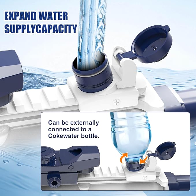 JONEG Electric Water Blaster for Kids Adults - Automatic, Extended-Range, Universal Inlet, Summer Outdoor Beach Swimming Pool Party Toys, Gift for Kids Age 8 9 10 11 12 Years Old Boys