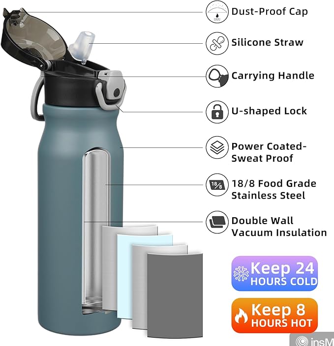 BJPKPK 25oz Insulated Water Bottle with Straw Stainless Steel Double Wall Water Bottles BPA Free Leak Proof Thermal Flask with Lockable Flip Lid,Dark Grey