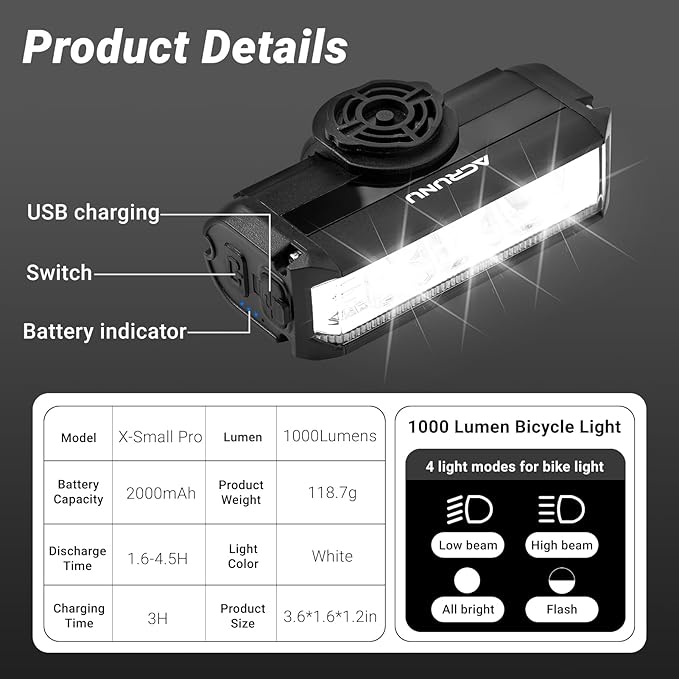 Super Bright 3400 Lumens LED Bike Light USB Rechargeable - 5 Modes Bicycle Headlight with 7H Runtime, IPX6 Waterproof, Quick Release Mount for Mountain Road Cycling Commuting Night Safety