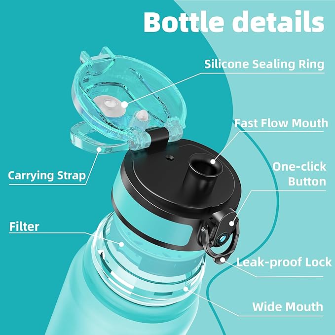 OLDLEY 32 oz Water Bottle, Motivational Water Bottle with Time Marker, Sports Water Bottle With Strap, Leakproof & BPA Free Large Water Bottles for School, Gym, Travel,Tritan,Green&Purple