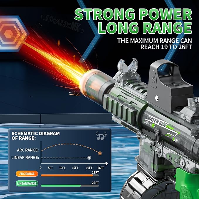 Electric Water Guns for Kids Adults, Transparent Automatic Squirt Guns, Summer Outdoor Beach Swimming Pool Party Toys (Green)