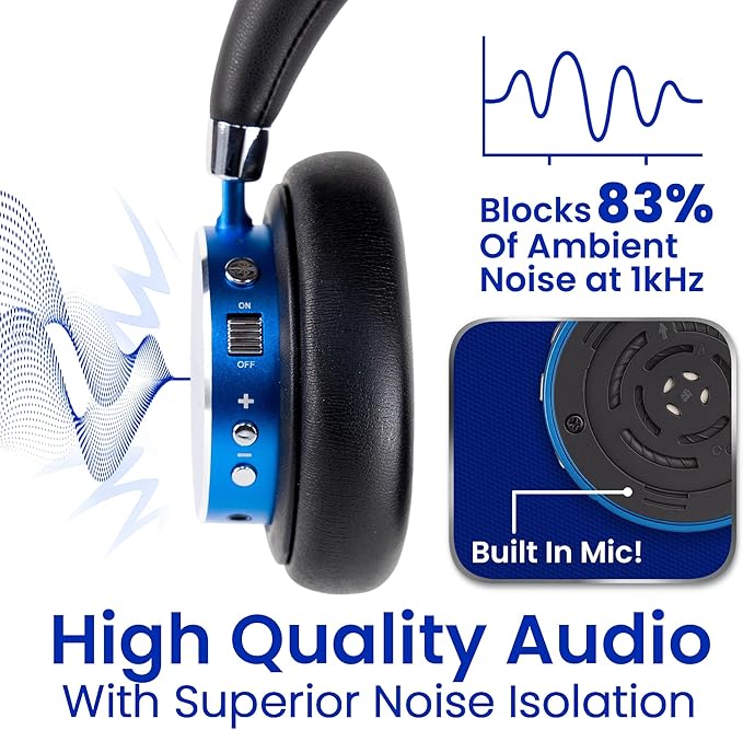 Puro Sound Labs Kids Wireless Headphones – Volume-Limiting 85dB, Built-In Mic, Studio-Grade Sound, 20-Hour Battery Life, Comfortable Fit & Easy to Connect Kids Bluetooth Headphones – BT2200 Plus, Blue