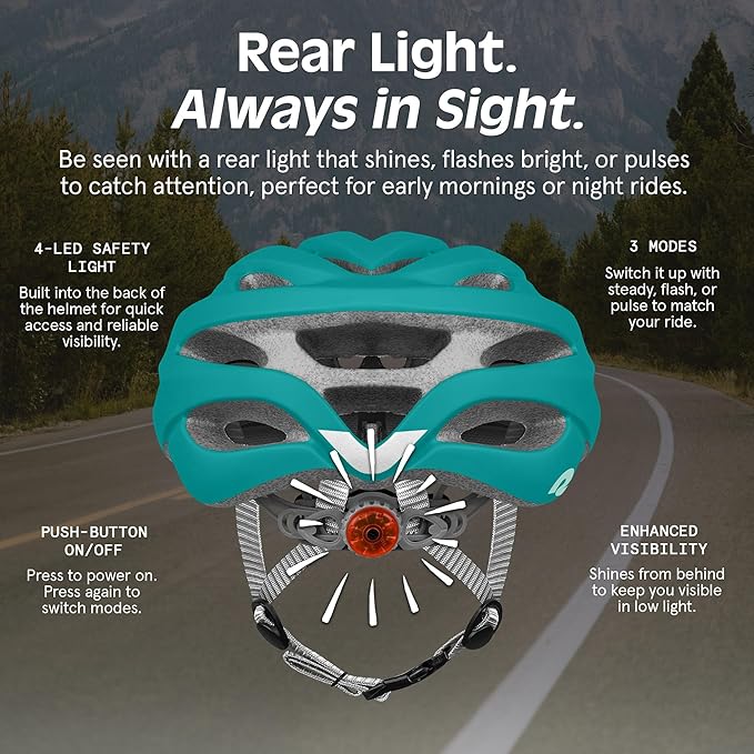 Retrospec Silas Adult Bike Helmet with Light for Men & Women - Lightweight, Comfortable
