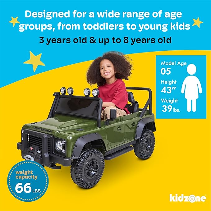 Kidzone Licensed Land Rover Defender 110 SVX 12V Ride On Car for Kids Ages 3–8, Electric SUV Toy with Parent Remote Control, Bluetooth Music, LED Headlights, Off-Road Wheels, White
