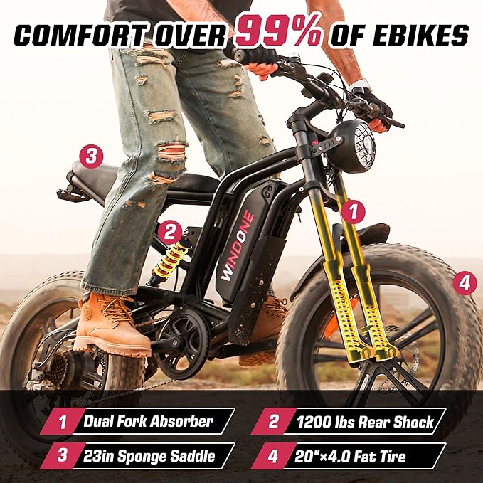 E2/K20 Electric Bike for Adults, 48V 13Ah/15Ah Battery, Up to 28 MPH & 46.6/60 Miles (PAS), 750/1000W Peak Ebike with All-Terrain 20"/26'' Fat Tires, UL Certified, Moped E-Bike