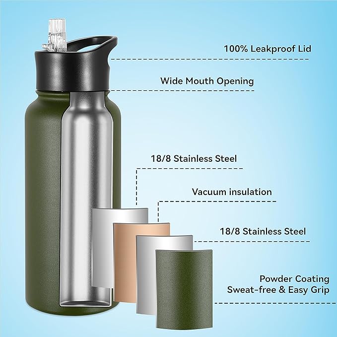 VEGOND 32 oz Insulated Water Bottle Stainless Steel Metal Water Bottles with Leak Proof Straw Lid & Spout Lid, Wide Mouth Double Walled Vacuum Travel Sports Bottle, Army Green