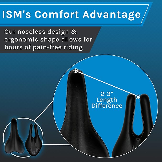 ISM PS Series No Nose Bike Saddle - Noseless Bike Seat Designed for Triathletes, Time Trial Riders, and Road Racers - Patented Split Nose Bicycle Saddle Designed for Reduced Discomfort