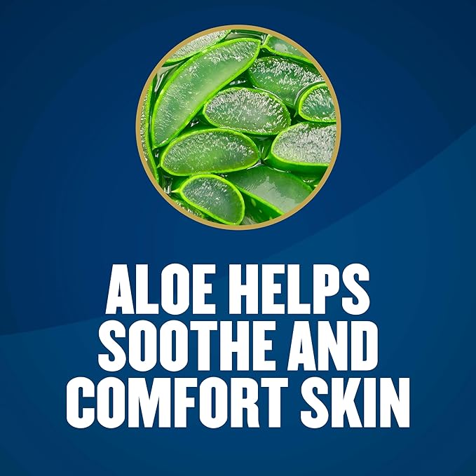 Gold Bond Friction Defense Stick, With Aloe to Soothe, Comfort & Moisturize Rough Skin, Prevents Chafing, 1.75 oz. (Pack of 2)