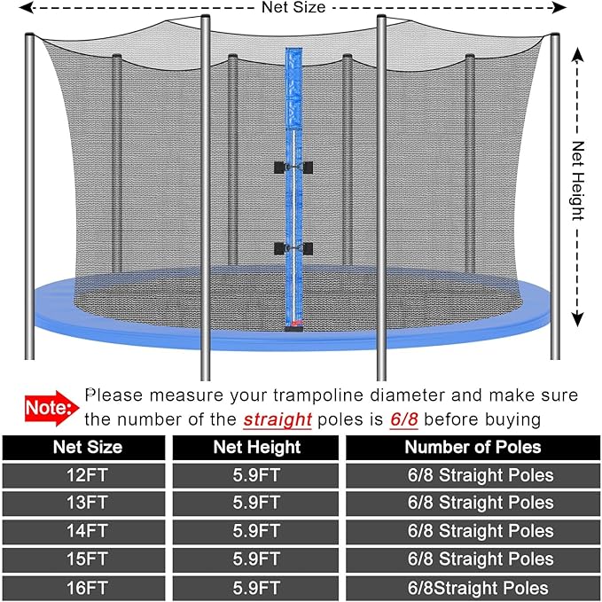 Trampoline Net Replacement Trampoline Safety Round Frame Enclosure Weather Resistant Breathable Net with Double Headed Zippers