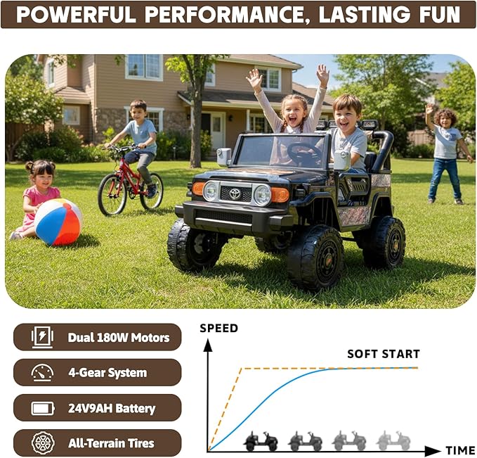 24V Ride on Toys for Kids, Licensed Toyota FJ, 2 Seater Ride on Car with Remote Control, Electric Car w/ 4-Wheeler Suspension, Led Light, Music, USB, Electric Vehicle for Age 3-8, Camouflage