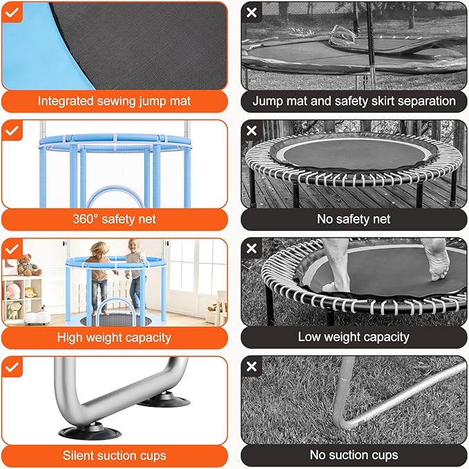 VEVOR 5FT Trampoline 50"/55"/56 * 35" for Indoor/Outdoor use for Toddlers, Foldable Mini Baby with Foam Handle, Recreational Birthday Gift