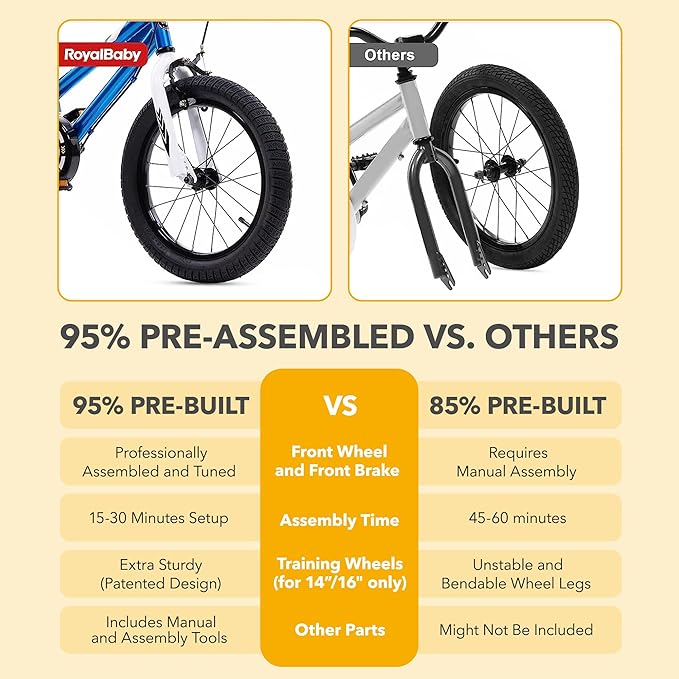 RoyalBaby Kids Bike EZ Balance to Pedal Dual Handbrake Toddlers Boys Girls Bicycle 12-20 Inch for Age 3-10 Years