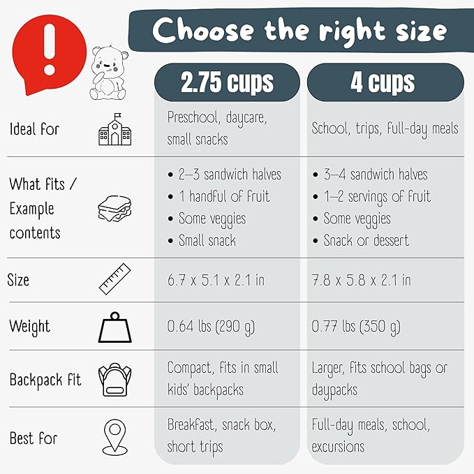 Kids Lunch Box with Compartments – Compact & Lightweight | Leak-Proof, BPA-Free, Dishwasher & Microwave Safe | Hand-Drawn Design for Preschool, School, Travel (Excavator Monkey Blue, 2.75 Cups)