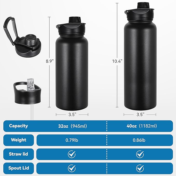 VEGOND 40 oz Insulated Water Bottle Stainless Steel Metal Water Bottles with Leak Proof Straw Lid & Spout Lid, Wide Mouth Double Walled Vacuum Travel Sports Bottle, Black