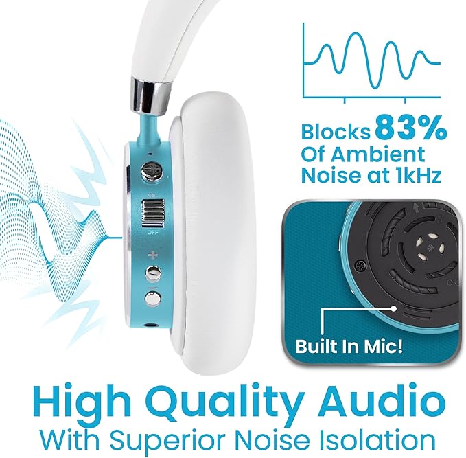 Puro Sound Labs Kids Wireless Headphones – Volume-Limiting 85dB, Built-In Mic, Studio-Grade Sound, 20-Hour Battery Life, Comfortable Fit & Easy to Connect Kids Bluetooth Headphones – BT2200 Plus, Teal