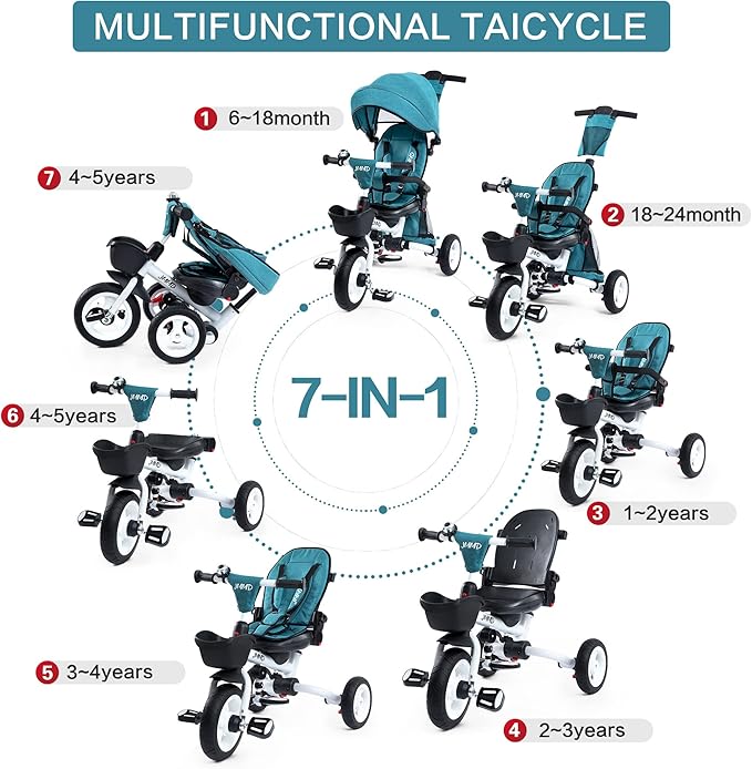 JMMD Baby Tricycle, 7-in-1 Folding Kids Trike with Adjustable Parent Handle, Safety Harness & Wheel Brakes, Removable Canopy, Storage, Stroller Bike Gift for Toddlers 18 Months - 5 Years, Green