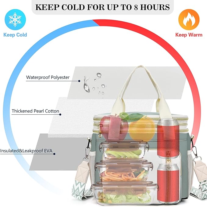 LOKASS Lunch Box & Lunch Bag for Women Men Double Deck,Large Insulated Adult Lunch Box Leakproof Lunchbox Cooler Bag for Work Picnic Beach,（Olive Green16L）