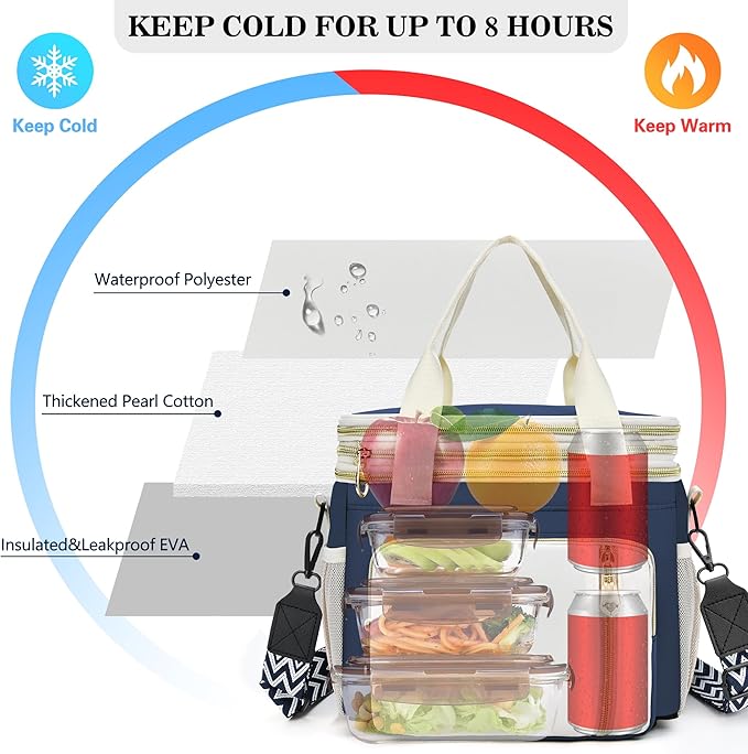 LOKASS Lunch Box for Women/Men-16L-Insulated Lunch Bag, Expandable Double-layer Leakproof Cooler Bag with Upgrade Adjustable Shoulder Strap Ideal for Work/Travel/Picnics（Dark Blue）