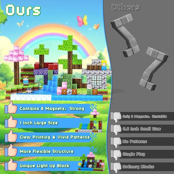 Magnetic Blocks, 108PCS Magnetic Building Blocks for Kids, STEM Build Magnets Forest World Set for Toddler Birthday Xmas Gifts, Montessori Sensory Toys for Boys Girls Aged 3-12, 1" Magnet Cubes