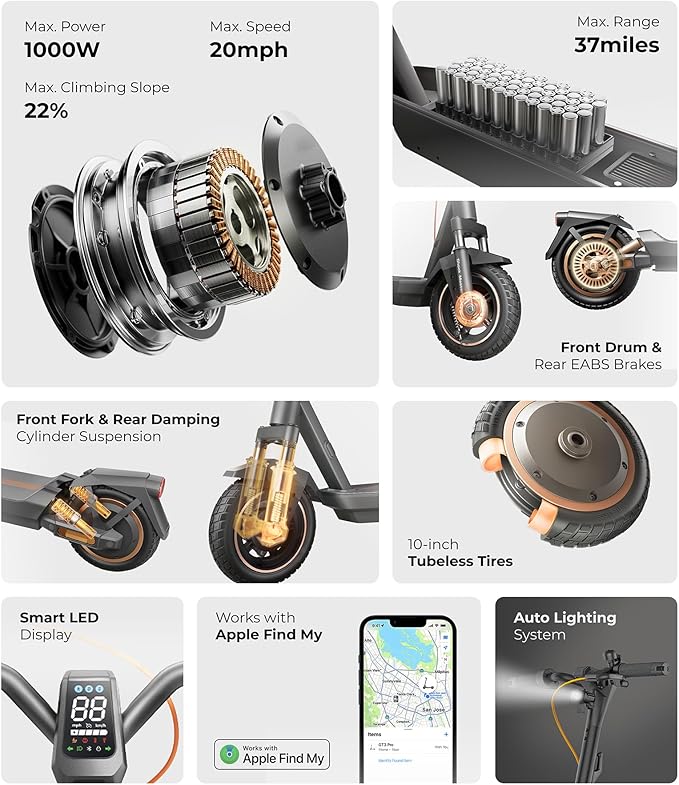 NAVEE GT3 Series Electric Scooter Adults, e Scooter, Fast 20 Mph, 700w 500w Motor with Suspension, Long Range 30 Miles, 10" Tires All Terrain, Foldable for Commuter Men Adult Teens Students Heavy Duty