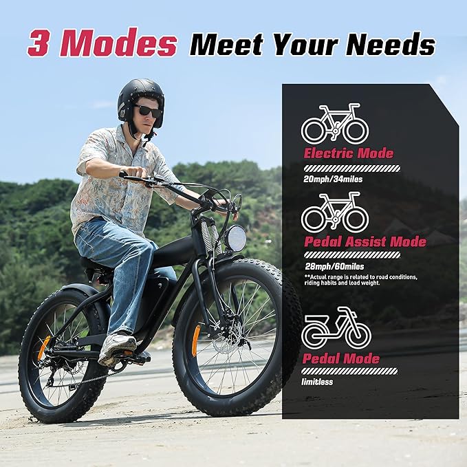 E2/K20 Electric Bike for Adults, 48V 13Ah/15Ah Battery, Up to 28 MPH & 46.6/60 Miles (PAS), 750/1000W Peak Ebike with All-Terrain 20"/26'' Fat Tires, UL Certified, Moped E-Bike
