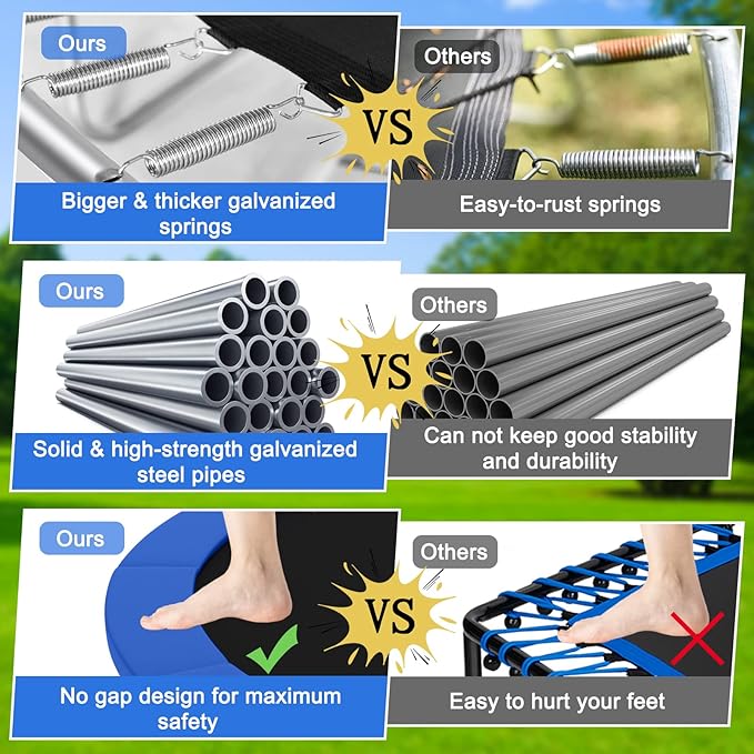 Giantex Trampoline for Kids Adults, ASTM Approved 8 10 12 14 15 16Ft Big Trampoline with Ladder, Thickness Steel Pipes Wear-Resistant All Weather Outdoor Large Recreational Trampoline with Net