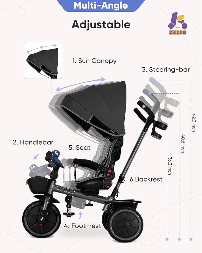 KRIDDO 7-in-1 Tricycle Stroller for Toddlers 18 Months to 5 Years, Adjustable Push Handle, Rotatable Seat, Cup Holder and Retractable Canopy, Folding Baby Trike w/Detachable Guardrail, Footrest, GY