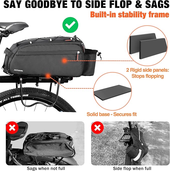 JXFUKAL Bike Bags for Bicycle Rear rack, 13L Supportive Bike Rack Bag Built-in Rigid side & Base Panel, Waterproof Reflective Ebike Trunk Pannier Saddle Seat Bag Carrier for Commuter Travel Outdoor