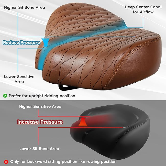 X WING New-Age Noseless Bike Seat Cushion for Men & Women - Extra Padding & Wide - Suitable for City, Electric, Stationary Bikes - Compatible with Peloton Bikes – Wide Winged Bike Seat with Cushion