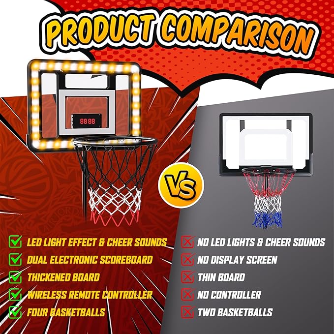 Kids Basketball Hoop Indoor Outdoor,Adjustable Height 2.9ft-5.9ft Toddler Basketball Hoop with LED Light & Scoreboard,Goal Toy for Boys Girls Age 3 4 5 6 7 8 Backyard Sports Game Gifts (Black)