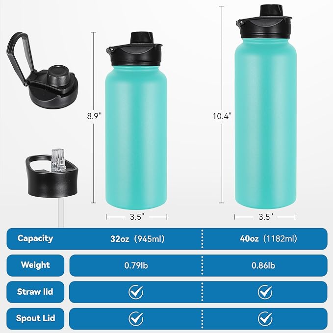VEGOND 40 oz Insulated Water Bottle Stainless Steel Metal Water Bottles with Leak Proof Straw Lid & Spout Lid, Wide Mouth Double Walled Vacuum Travel Sports Bottle, Mint Green