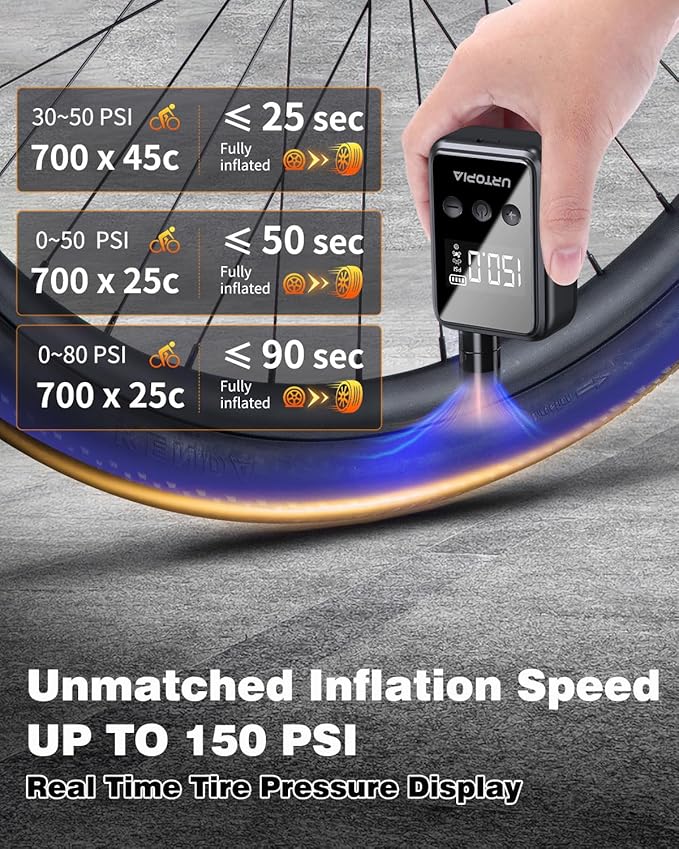 URTOPIA Mini Bike Tire Pump, Fast Inflate Bicycle Pump with Gauge, Rechargeable 150PSI Portable Electric Bike Air Pump with Presta and Schrader Valve for Road Bike, Ebike, Motorcycle, Ball