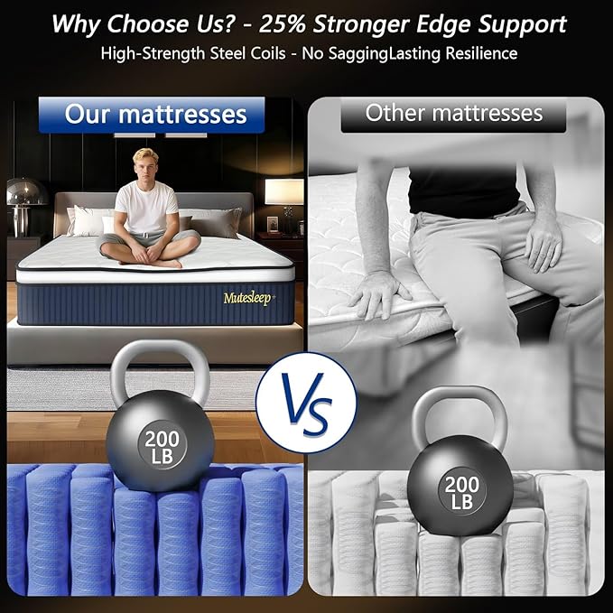 10 Inch Twin Hybrid Mattress, Medium Firm with Memory Foam and Zoned Pocket Springs for Enhanced Lumbar Support and Pressure Relief