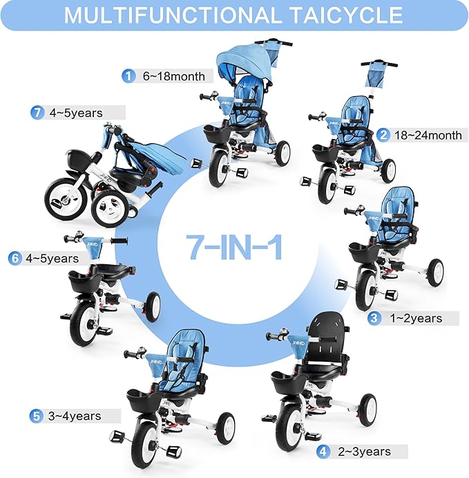 JMMD Baby Tricycle, 7-in-1 Folding Kids Trike with Adjustable Parent Handle, Safety Harness & Wheel Brakes, Removable Canopy, Storage, Stroller Bike Gift for Toddlers 18 Months - 5 Years(Blue)