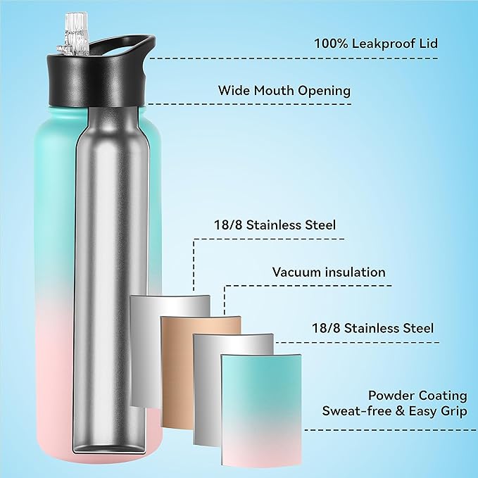 VEGOND 40 oz Insulated Water Bottle Bulk Stainless Steel Metal Water Bottles with Leak Proof Straw Lid & Spout Lid, Wide Mouth Double Walled Vacuum Travel Sports Bottle, 4 Pack