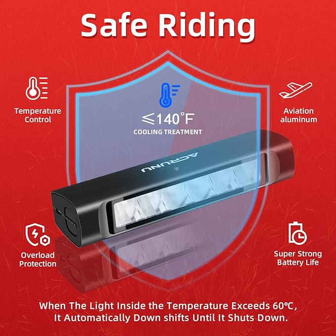 Super Bright 3400 Lumens LED Bike Light USB Rechargeable - 5 Modes Bicycle Headlight with 7H Runtime, IPX6 Waterproof, Quick Release Mount for Mountain Road Cycling Commuting Night Safety