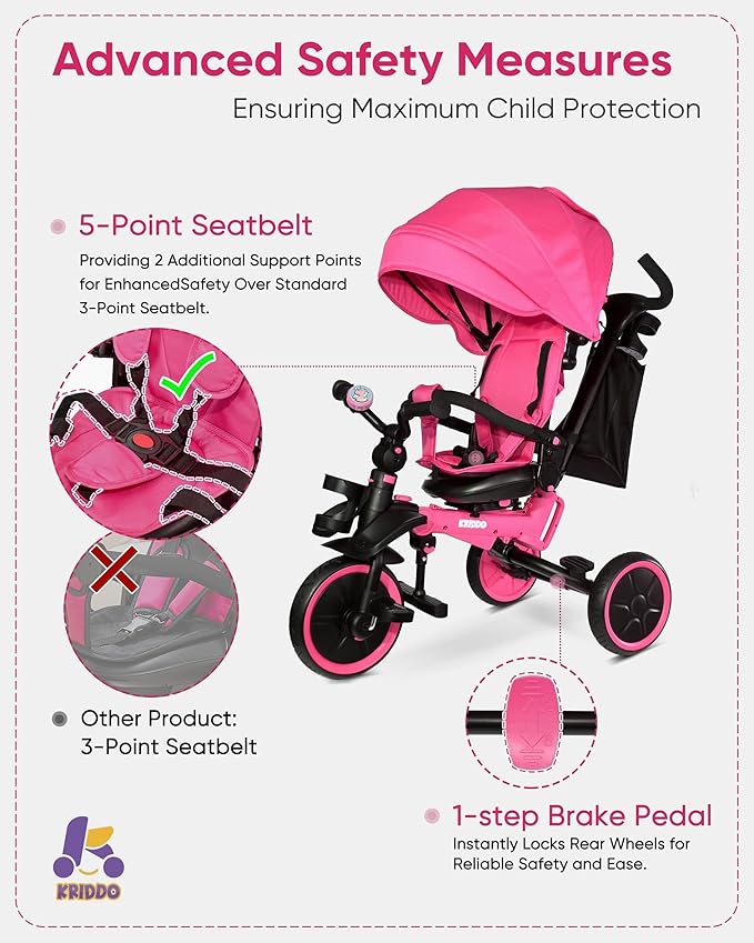 KRIDDO 8-in-1 Foldable Tricycle Stroller for Toddlers 18 Months to 5 Years, 5-Point Seatbelt, 1-Step Brake Pedal, Extended Canopy, Triple Footrest, Safety Rearview Window, Detachable Guardrail, Pink