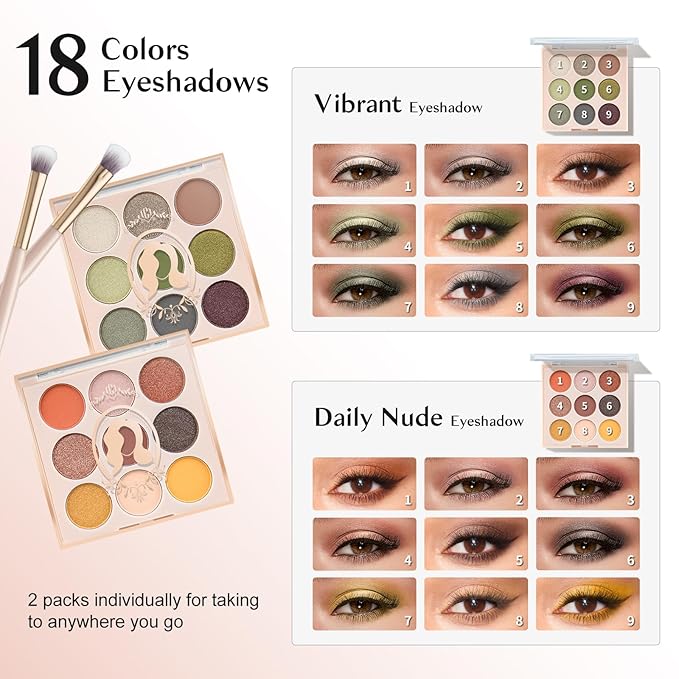 Color Nymph All In One Makeup Kit For Teens Girls | Starter Make up Set With Cosmetics Bag | Included Eyeshadow Blush Lipstick Lip Pencil Eye Pencil Brush Mascara | Travel Makeup Bag Design（ White ）