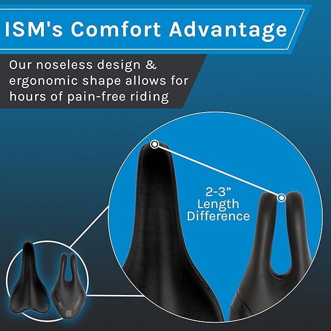 ISM PS Series No Nose Bike Saddle - Noseless Bike Seat Designed for Triathletes, Time Trial Riders, and Road Racers - Patented Split Nose Bicycle Saddle Designed for Reduced Discomfort