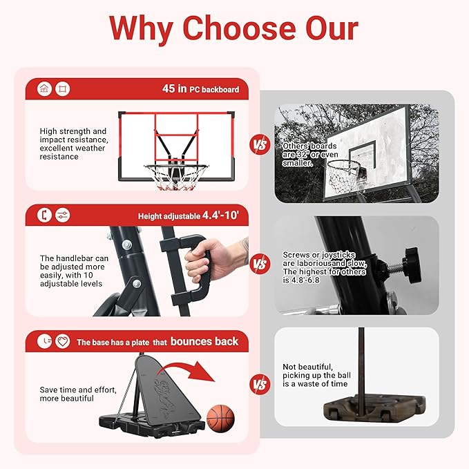 Polar Aurora Basketball Hoop Outdoor, 4.4-10FT Adjustable Kids Basketball Hoops Indoor, Basketball Goal 45’’PC Shatterproof Backboard, Portable Basketballs Hoop for Adult W/Basketballs Accessories Net