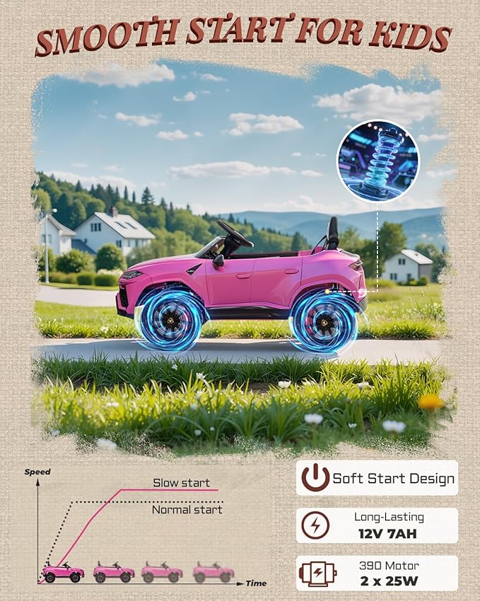 First Ride On Electric Car for Kids 12V Licensed Lamborghini Ride On Car with Remote Control, LED Lights, Music Players, Lockable Doors, Spring Suspension, Toddler Cars to Drive (Pink)