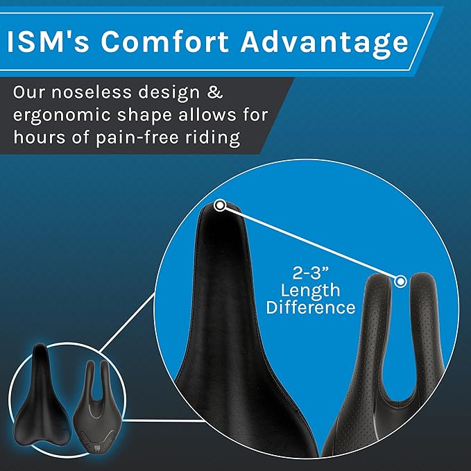 ISM PS Series No Nose Bike Saddle - Noseless Bike Seat Designed for Triathletes, Time Trial Riders, and Road Racers - Patented Split Nose Bicycle Saddle Designed for Reduced Discomfort