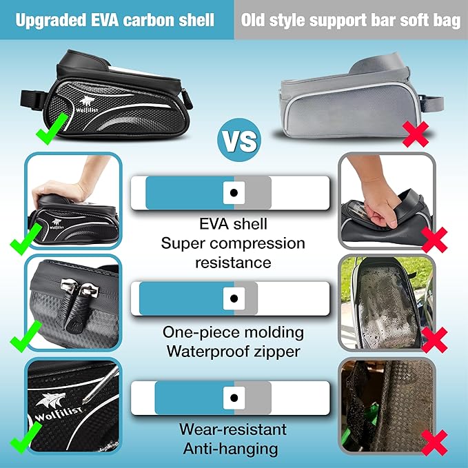 Bike Bag - Waterproof Bike Frame Bag with Sun-Visor Rain Cover, Bike Phone Holder with TPU Sensitive Touch Screen, Handlebar Bag Bicycle Accessories, Large Capacity Suitable Phone Under 7"