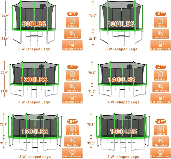 1500LBS 8 10 12 14 15 16 FT Tranpoline for Adults/Kids with Safety Enclosure Net, Basketball Hoop, Ball, Wind Stakes and Ladder, Heavy Duty Outdoor Recreational Tranpolines for Family