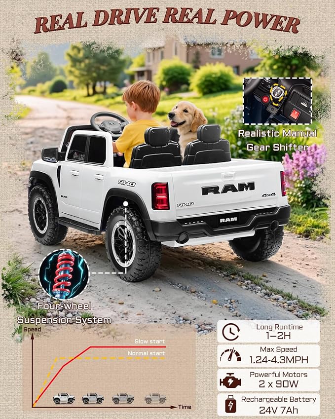 2 Seater Electric Car for Kids, Licensed RAM 1500 RHO 24V Ride on Truck w/Remote Control, Toddler Ride on Toys w/Bluetooth, LED Lights, Spacious Truck Bed, Gear Shifter & Soft Start (White)