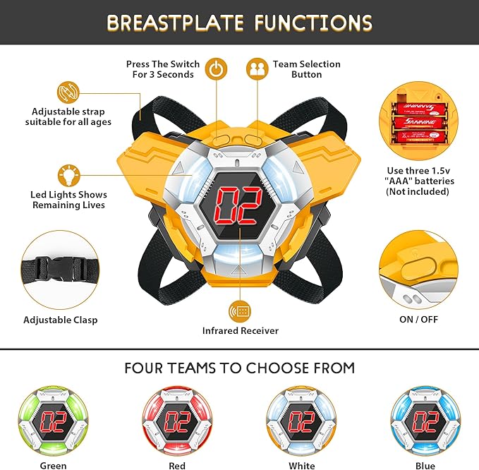 Tag Guns Set of 4 Laser Tag with Digital LED Score Display Vests for Teens, Family and Adults Fun,Birthday Gift Toys for Kids Ages 6 7 8 9 10 11 12+Year Old Boy & Girls