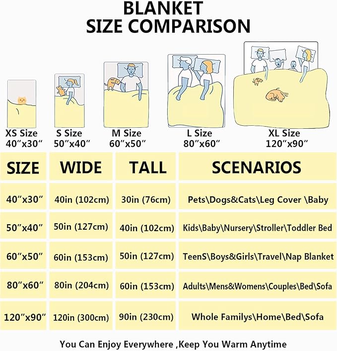 Tractor Blanket Farm Harvester Blankets,Just A Boy Who Loves Tractors Flannel Blanket Gifts for Girls Boys,Soft Warm Lightweight Blanket for Room Decor, 90"x120"for Whole Family