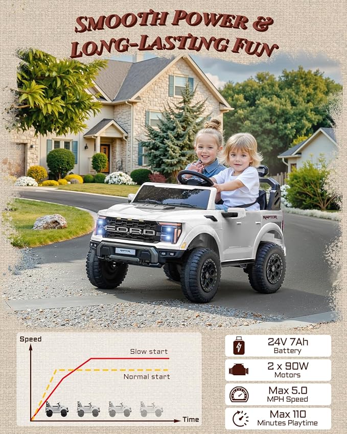 First Ride On 24V Kids Ride On Truck, Licensed Ford F-150 Raptor 2 Seater Electric Car w/Remote Control, Toddler Ride On Car Toys w/LED Lights, Bluetooth, Music, Truck Bed Storage, Soft Start (White)