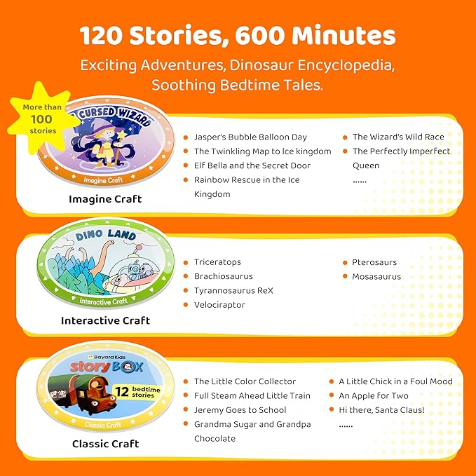 Interactive Storytelling Toys for Kids: Story Audio Machine with 3 Expression Buttons, 3 Story Cards with 120 Stories, 600 Minutes, Birthday Gift for Boys and Girls, Learning, Travel, Bedtime